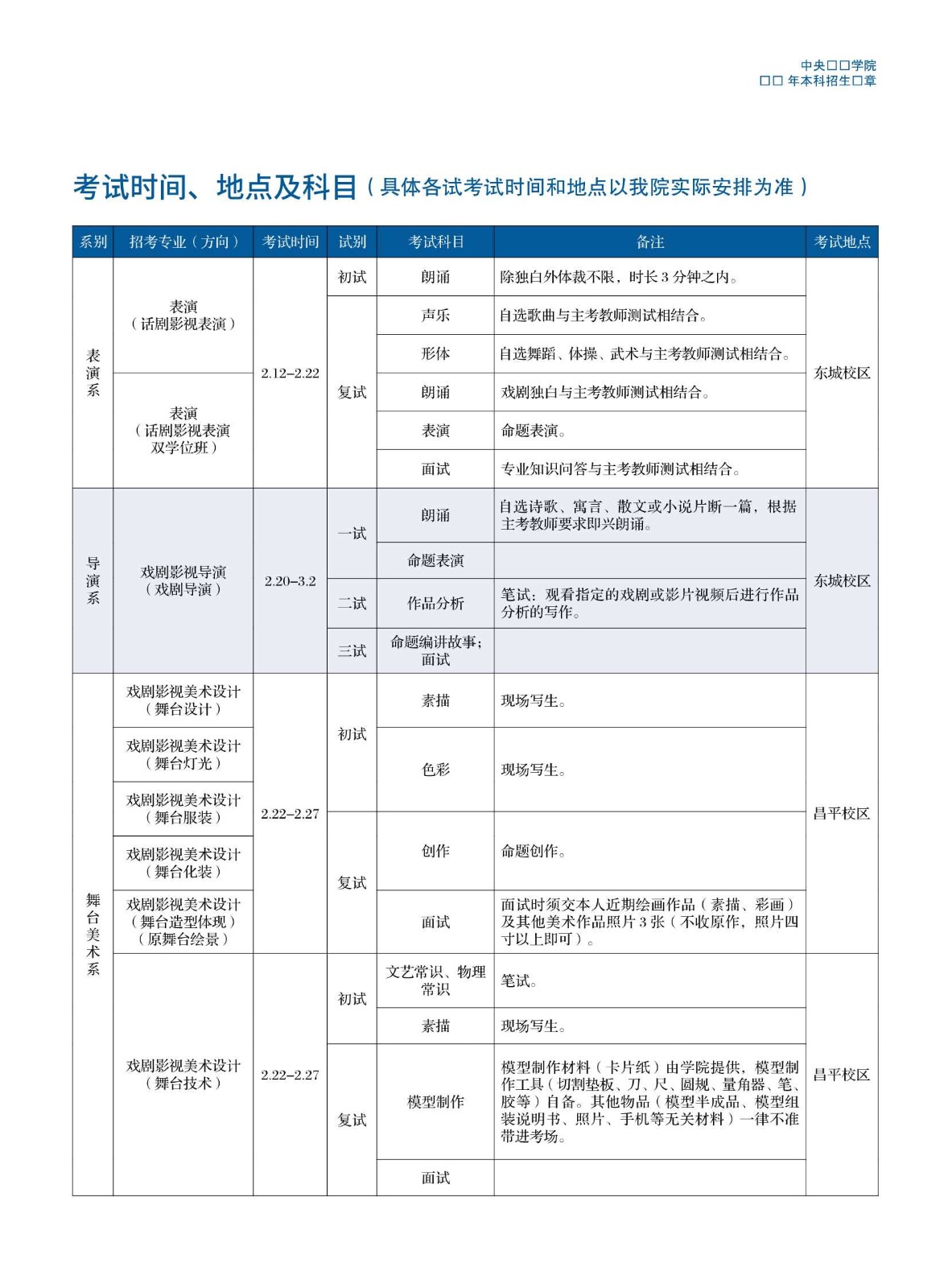 中央戲劇學院2019年本科招生簡章_3_副本.jpg
