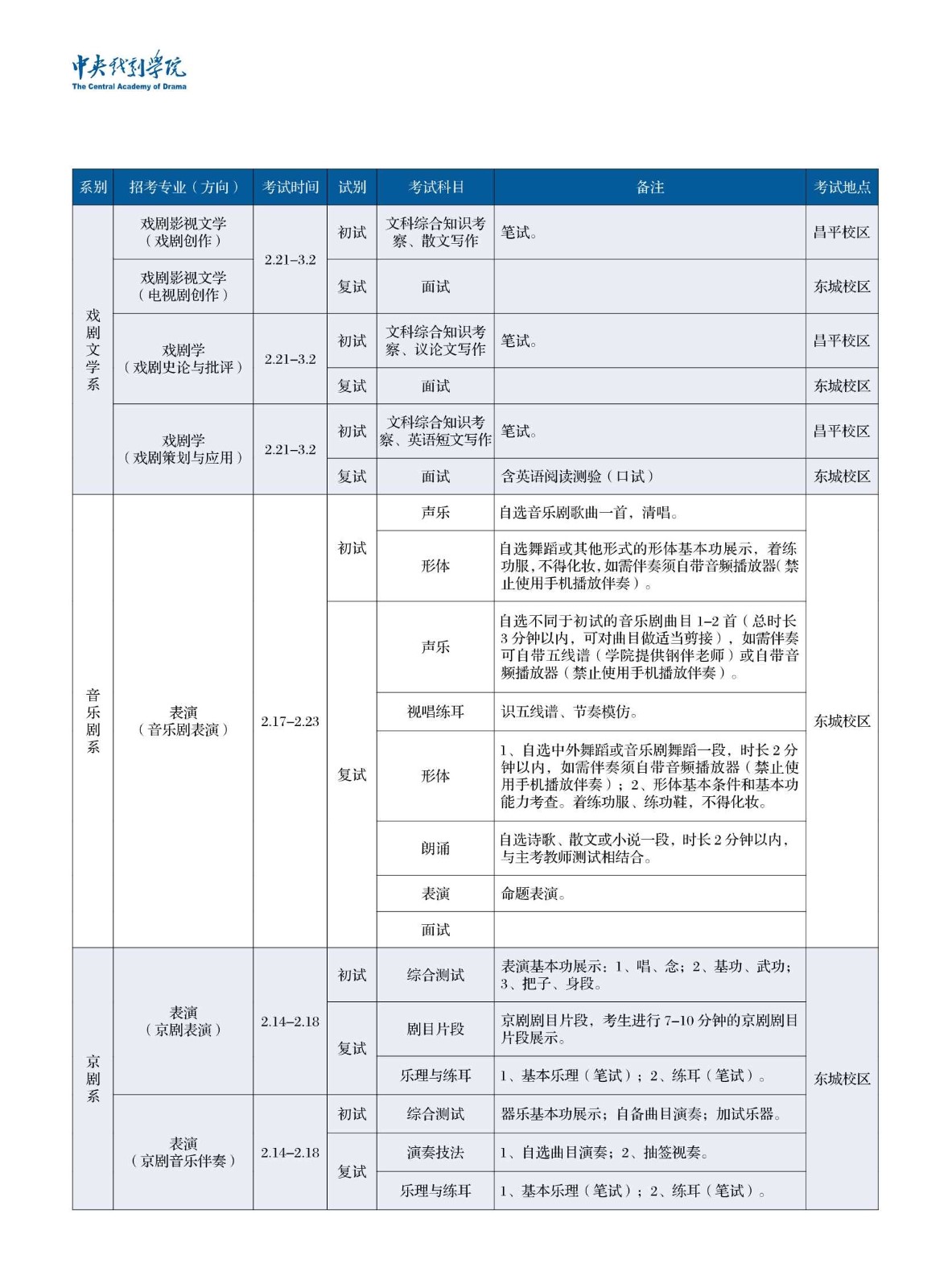 中央戲劇學院2019年本科招生簡章_4_副本.jpg