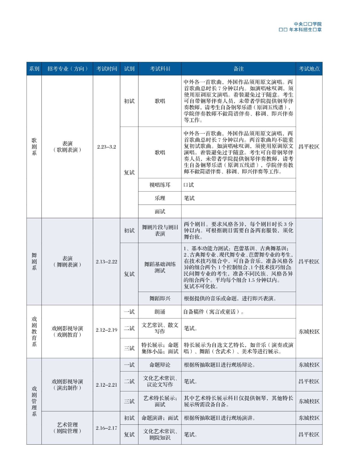 中央戲劇學院2019年本科招生簡章_5_副本.jpg