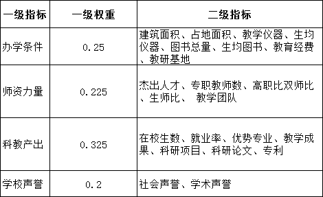 無標(biāo)題2.png