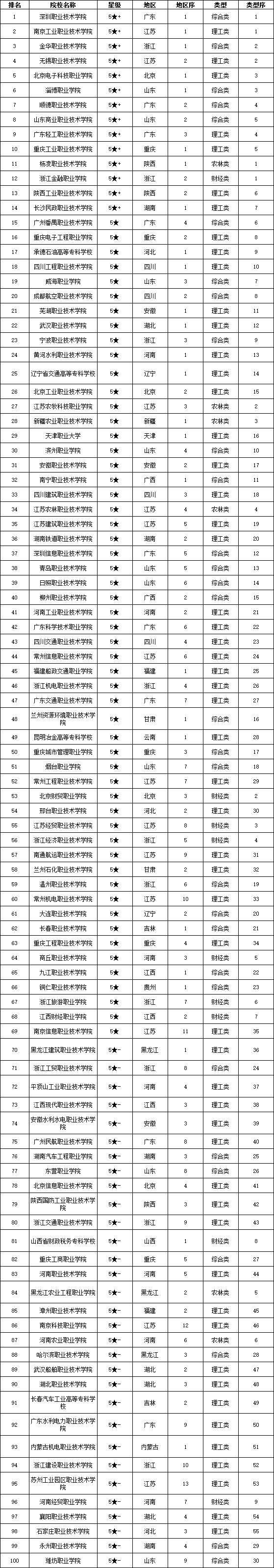 無標(biāo)題.png