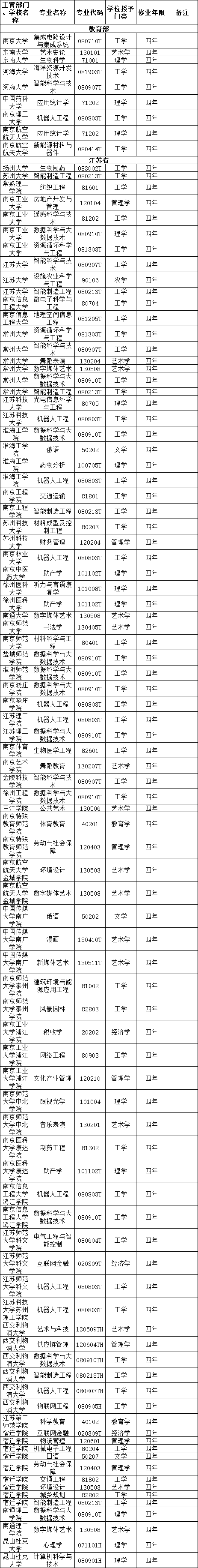 無(wú)標(biāo)題.png