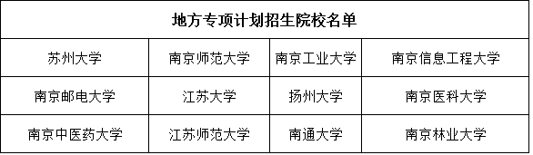 無(wú)標(biāo)題21.png