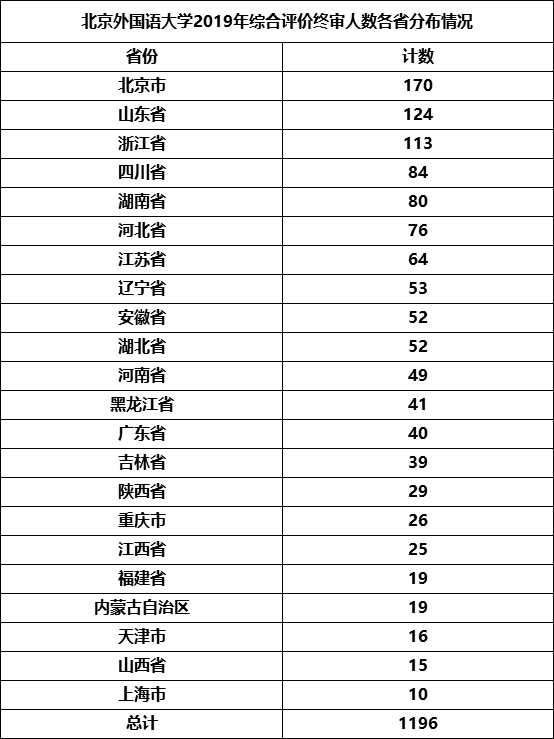 無標(biāo)題.png