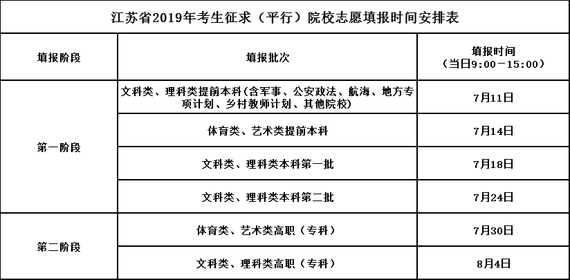 無(wú)標(biāo)題.png