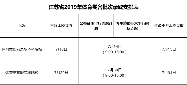 無標(biāo)題.png
