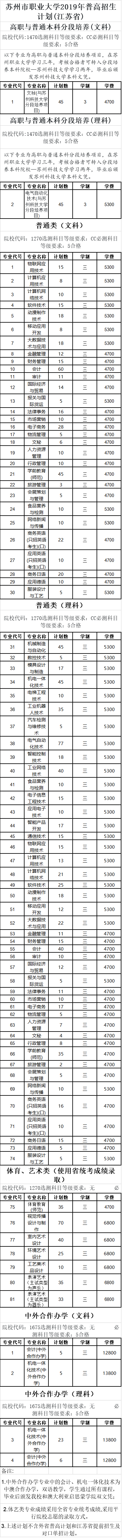 無(wú)標(biāo)題.png