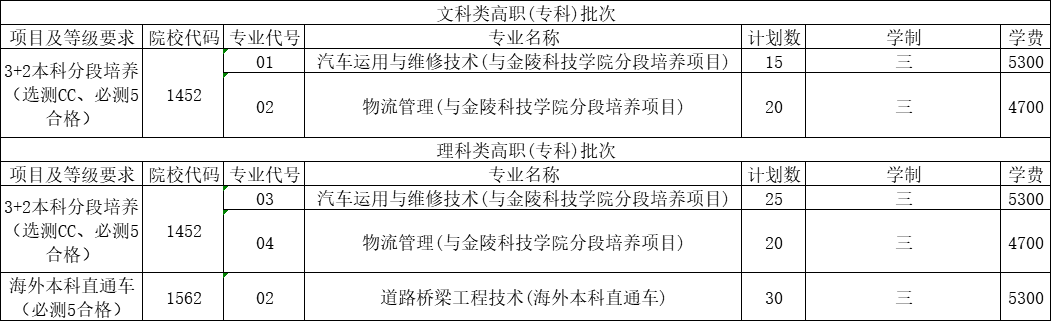 無標題.png