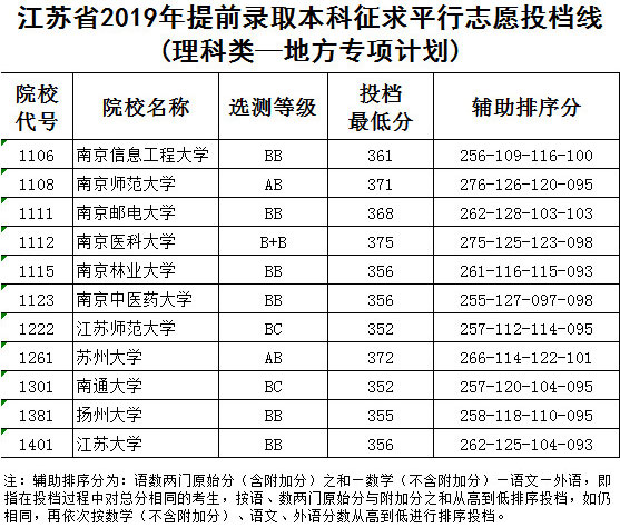 地方專項_03.jpg