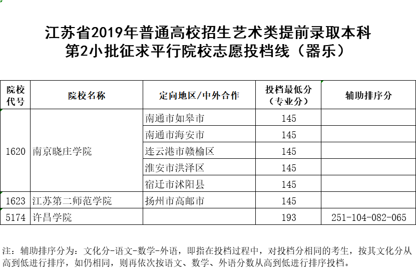 器樂(lè).png