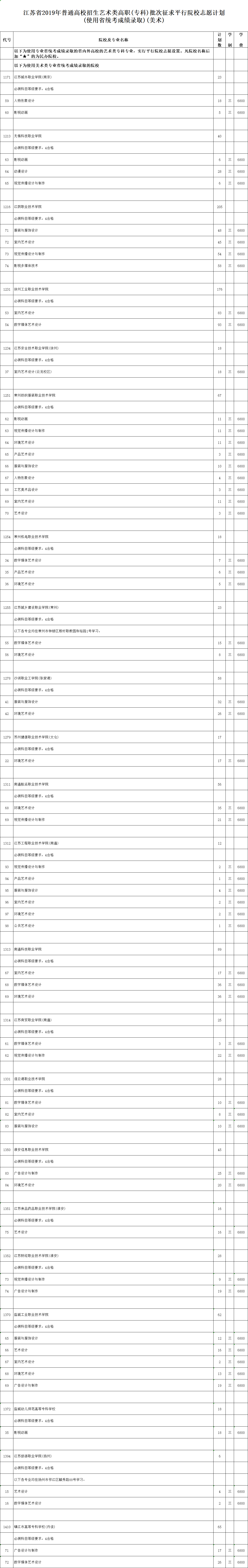 省 美術.png