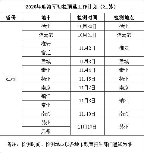 無(wú)標(biāo)題.png