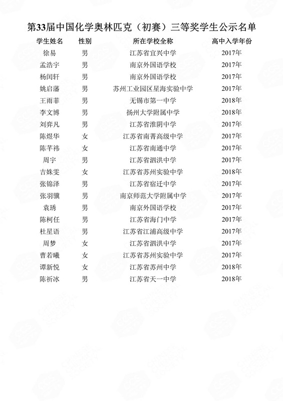 第33屆中國化學(xué)奧林匹克（初賽）三等獎(jiǎng)學(xué)生公示名單(1)_126_副本.jpg