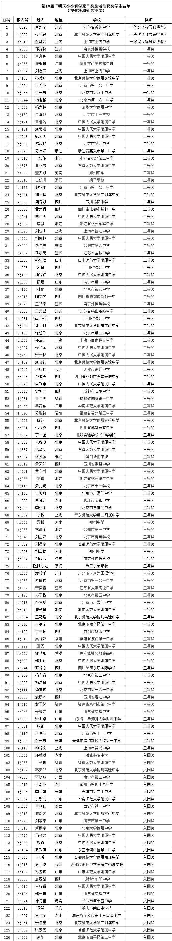 無(wú)標(biāo)題.png