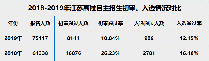 對(duì)比.jpg