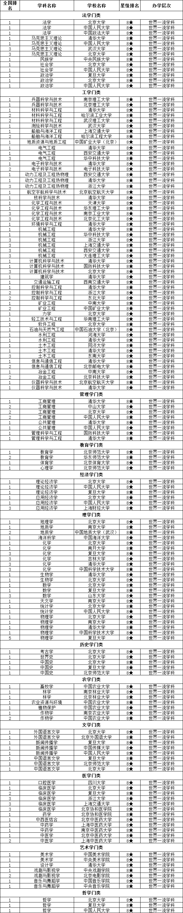 無(wú)標(biāo)題.png