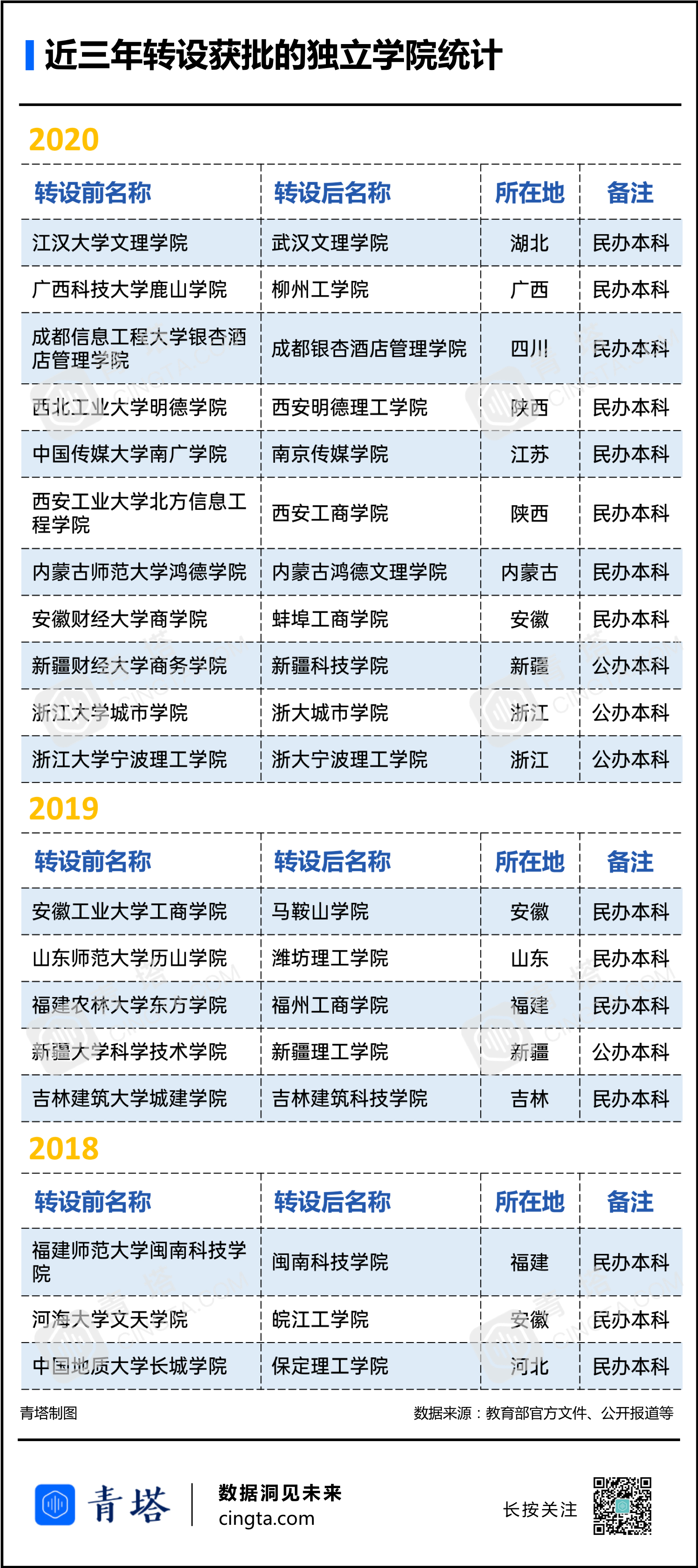 5c270fe35b1044b3b072b55e1b0099e2.png
