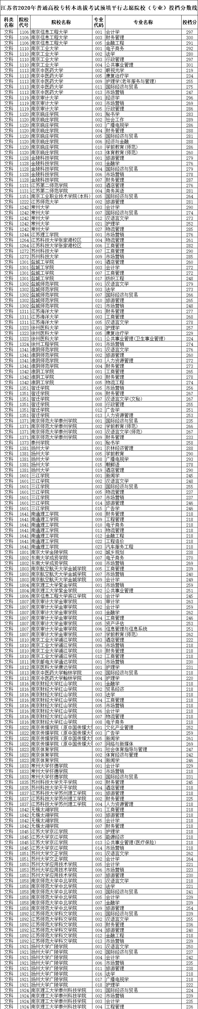 專轉(zhuǎn)本_01.gif