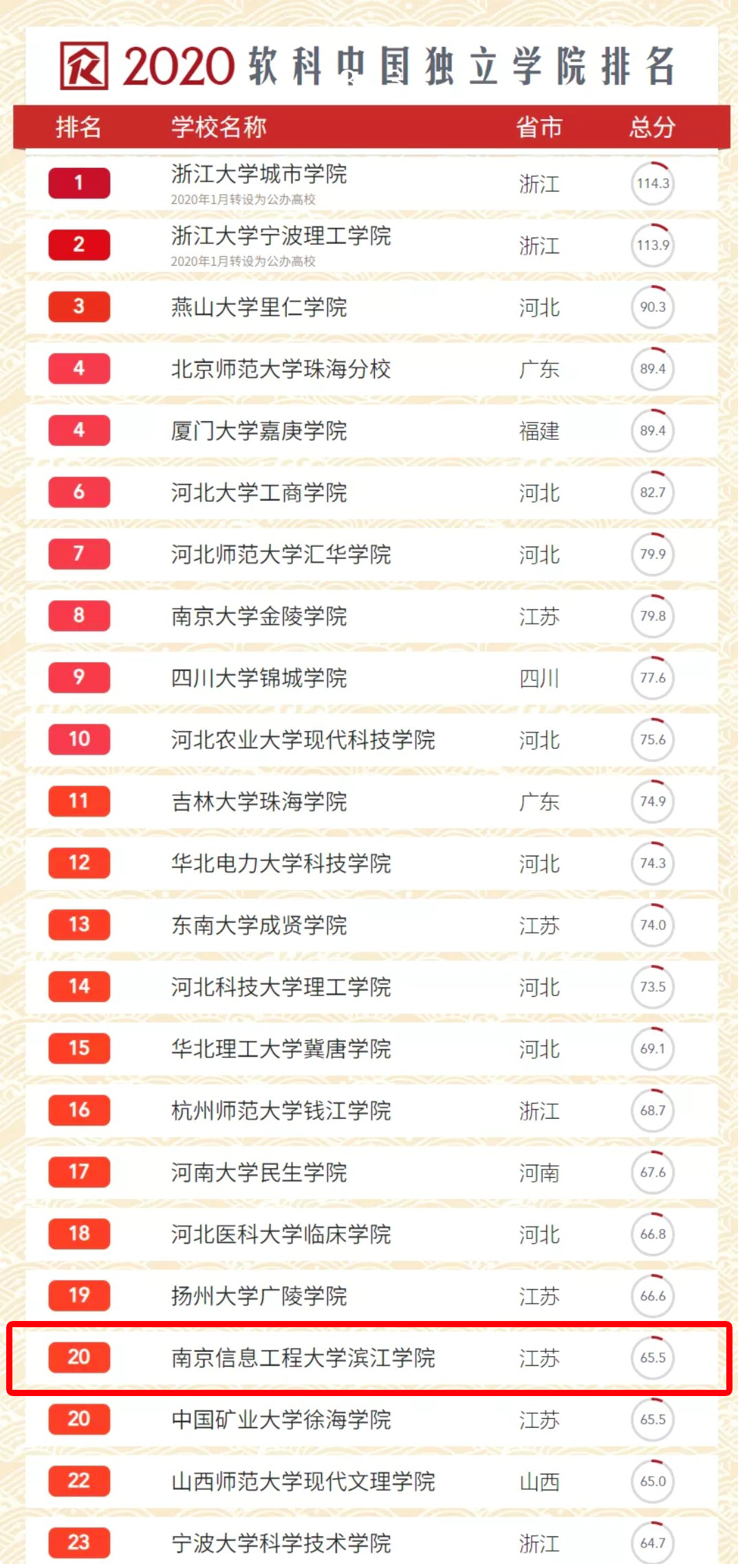 無錫2.png