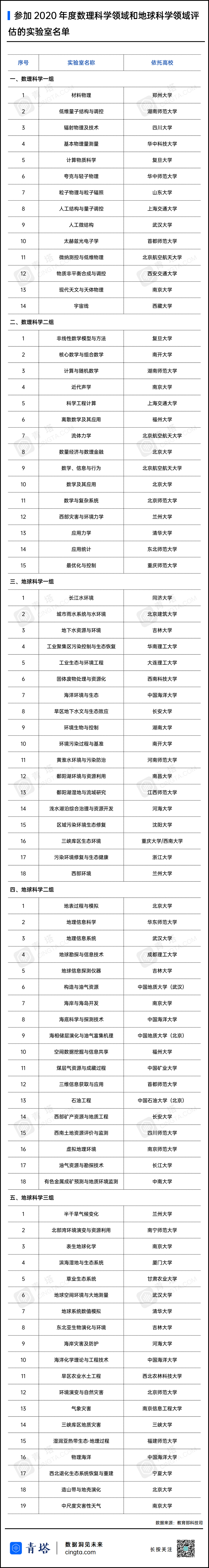 表格.png