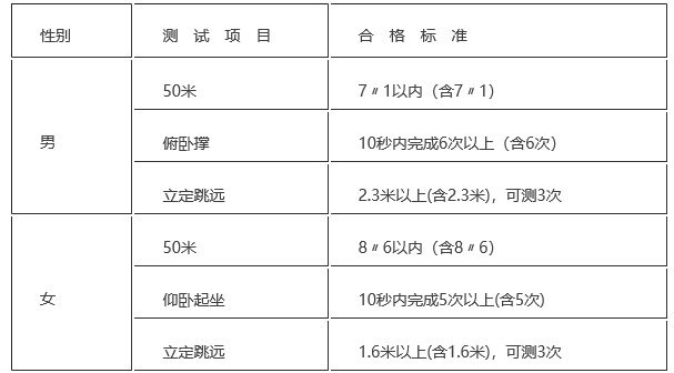 體測(cè).png