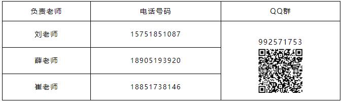 揚州.jpg