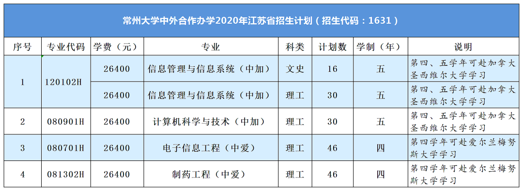 常大2.png