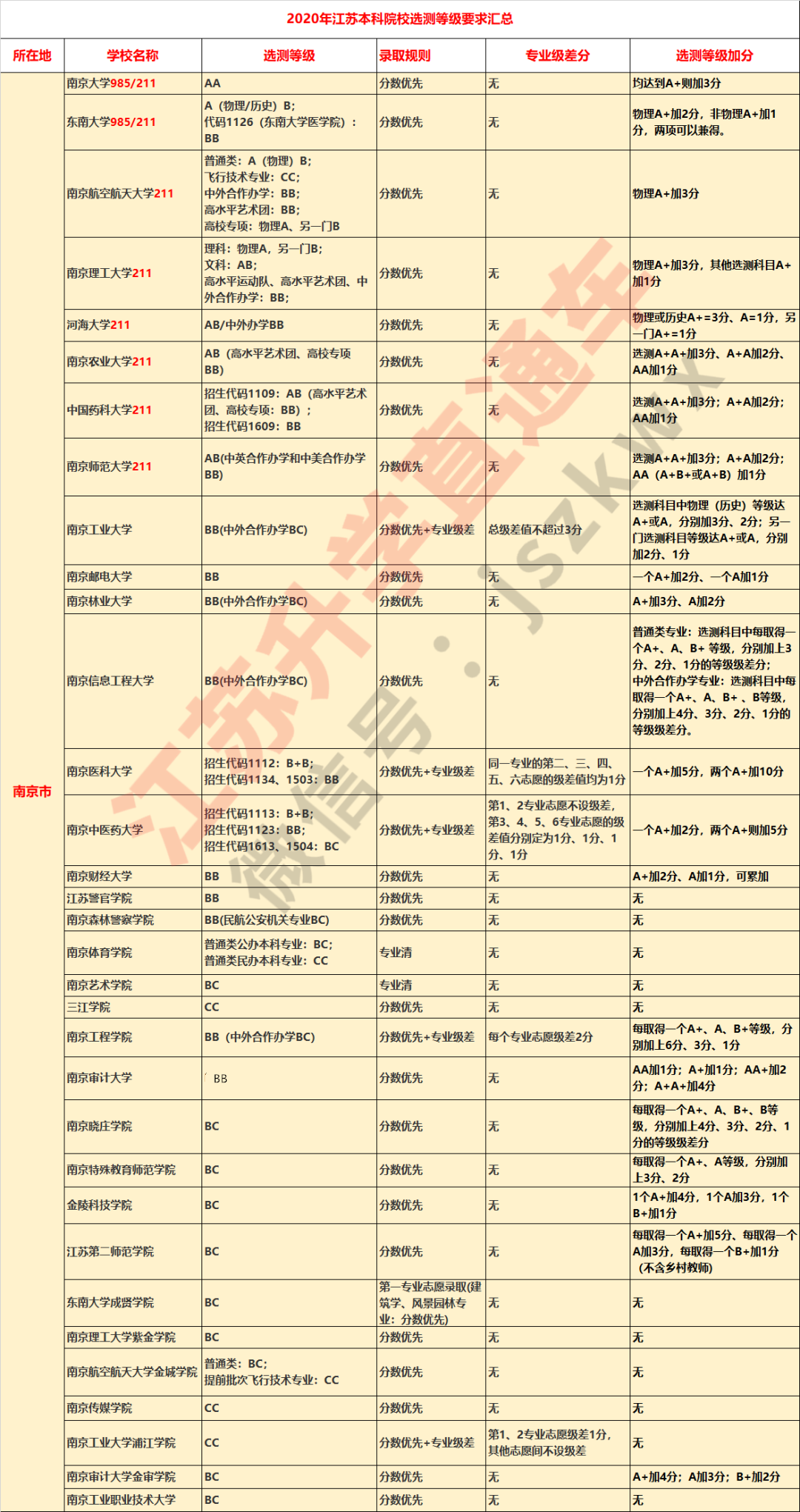 微信圖片_20200730150120_副本.png