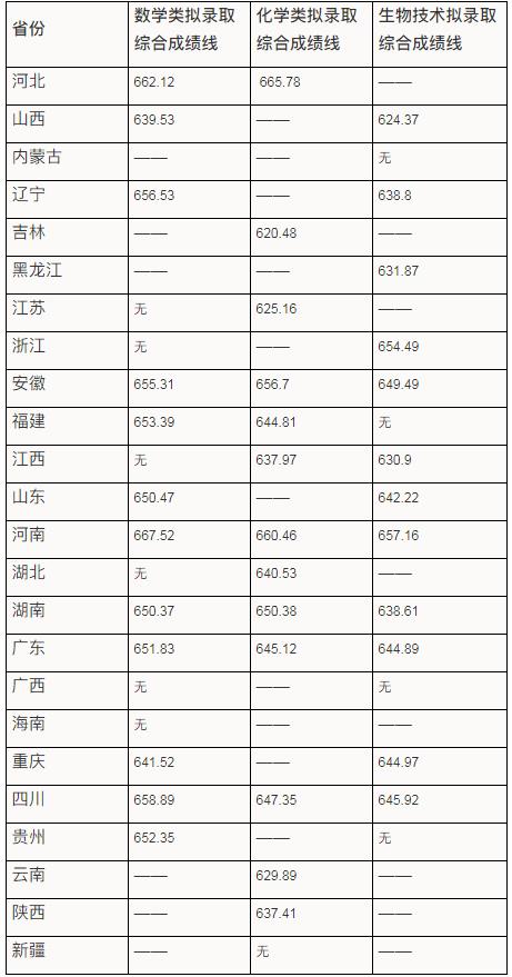 華南理工大學(xué).jpg