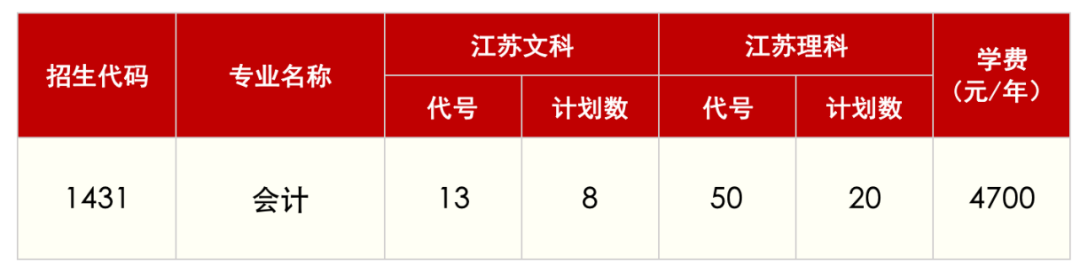 會(huì)計(jì)13.png