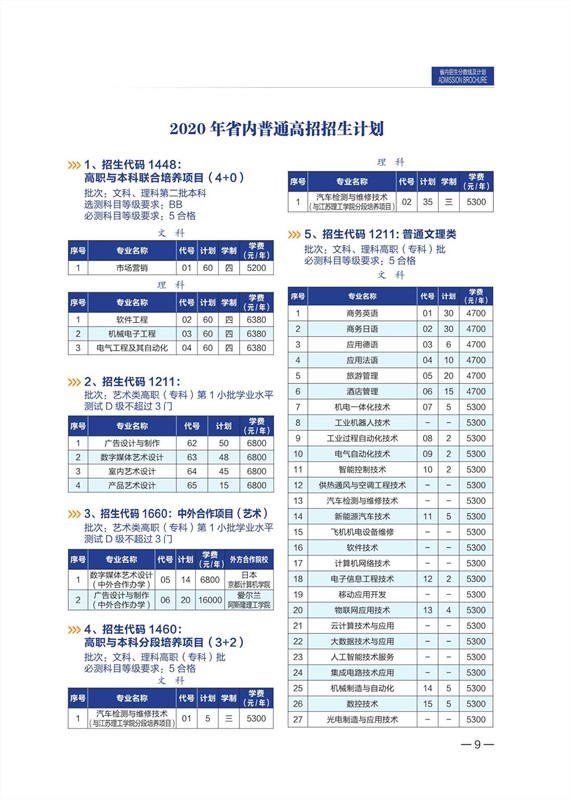 無錫職業(yè)技術(shù)學(xué)院2020年招生計(jì)劃手冊_10_副本.jpg