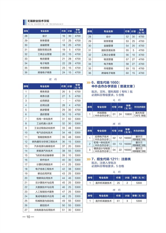 無錫職業(yè)技術(shù)學(xué)院2020年招生計(jì)劃手冊_11_副本.jpg
