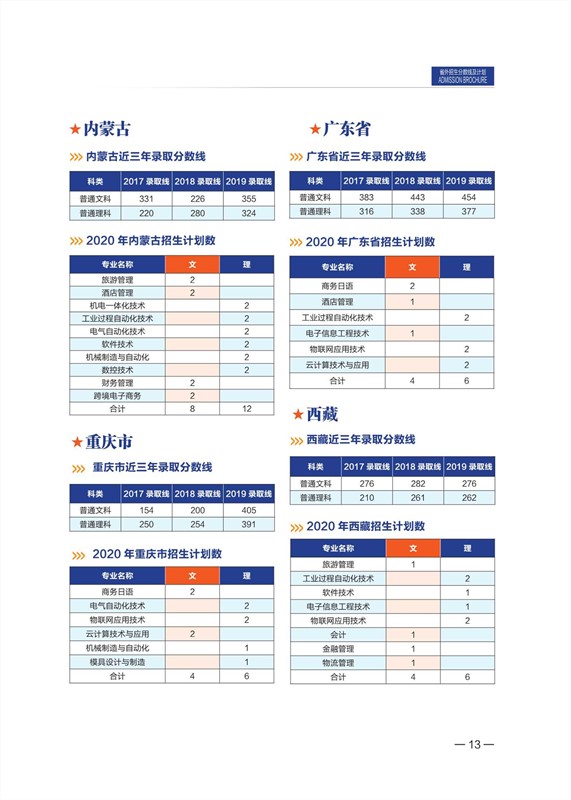 無錫職業(yè)技術(shù)學(xué)院2020年招生計(jì)劃手冊_14_副本.jpg