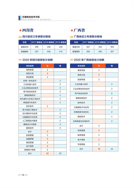 無錫職業(yè)技術(shù)學(xué)院2020年招生計(jì)劃手冊_15_副本.jpg