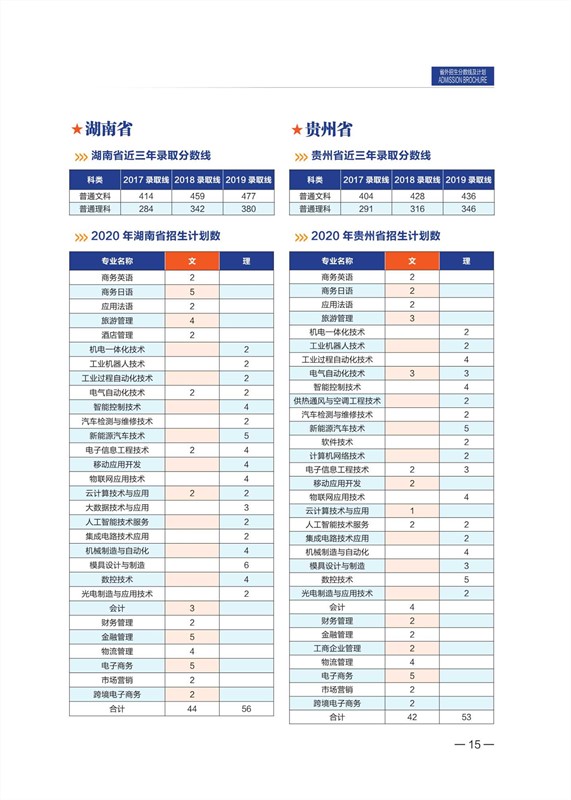 無錫職業(yè)技術(shù)學(xué)院2020年招生計(jì)劃手冊_16_副本.jpg