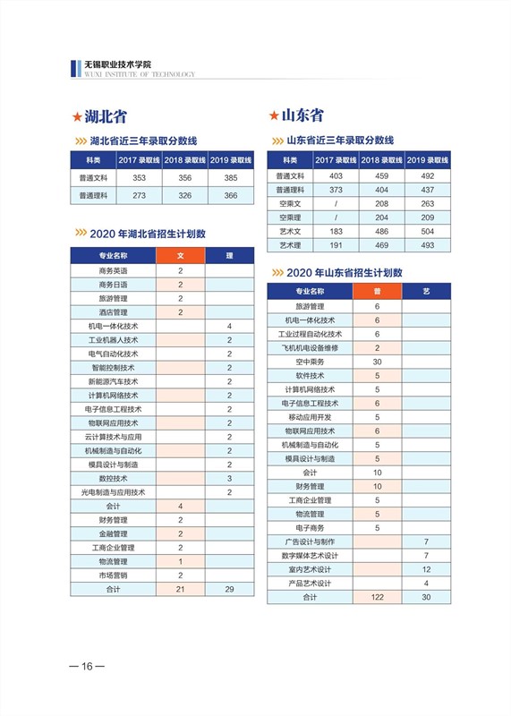 無錫職業(yè)技術(shù)學(xué)院2020年招生計(jì)劃手冊_17_副本.jpg