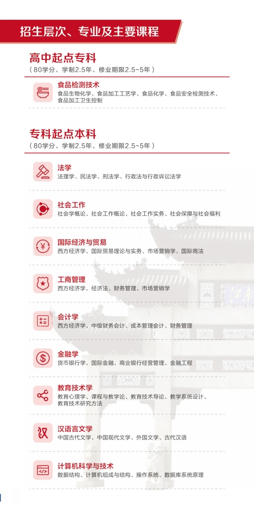 江南大學網絡教育招生簡章1.jpg