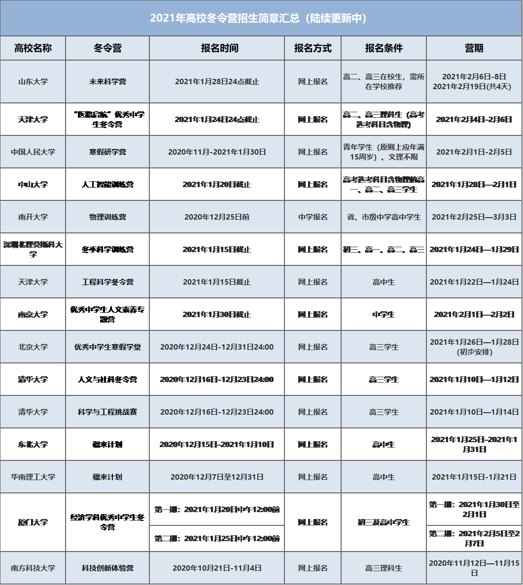 冬令營(yíng).png