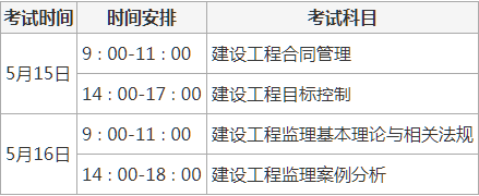 2021年監(jiān)理工程師考試時間表.png