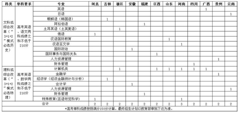 Dingtalk_20210414114744.jpg