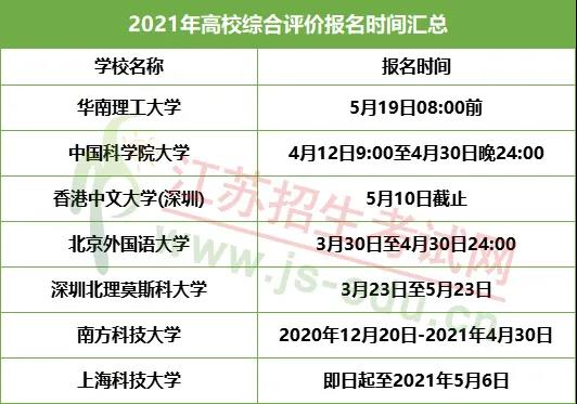綜評報名時間.jpg