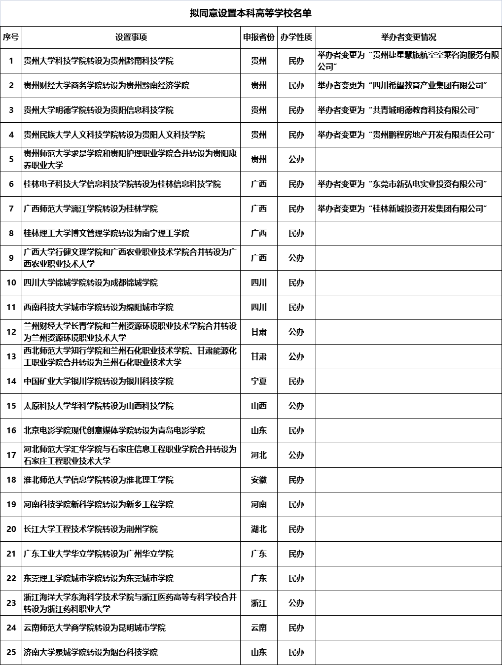無標題.png