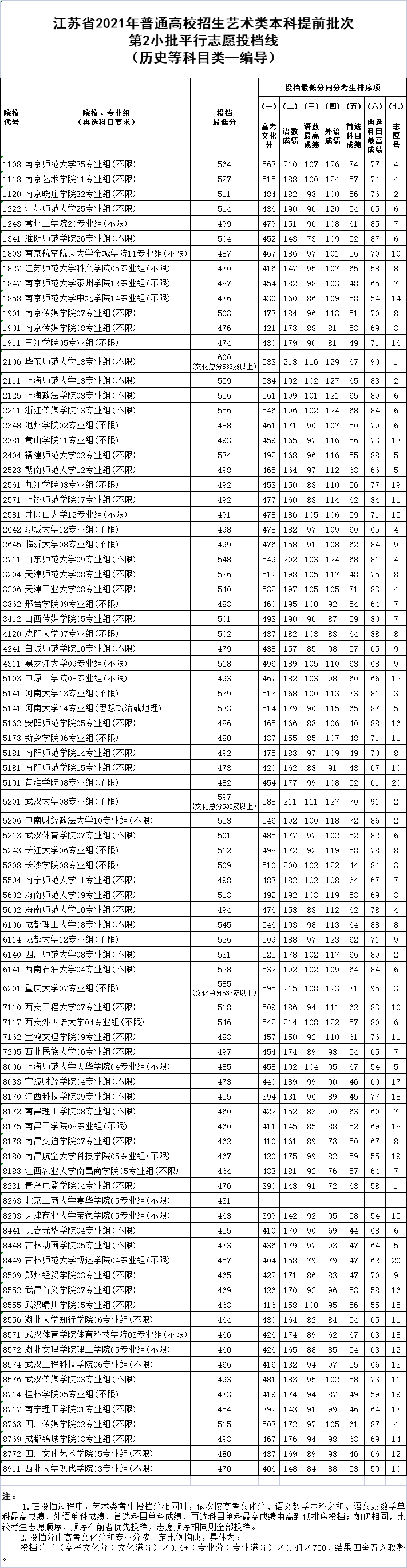 歷史編導.png
