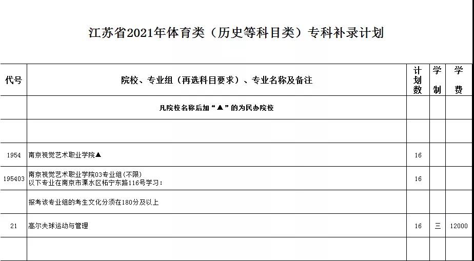 體育類——?dú)v史類.jpg