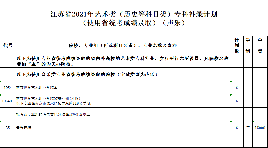 藝術(shù)類—使用省統(tǒng)考—聲樂（歷史）.jpg