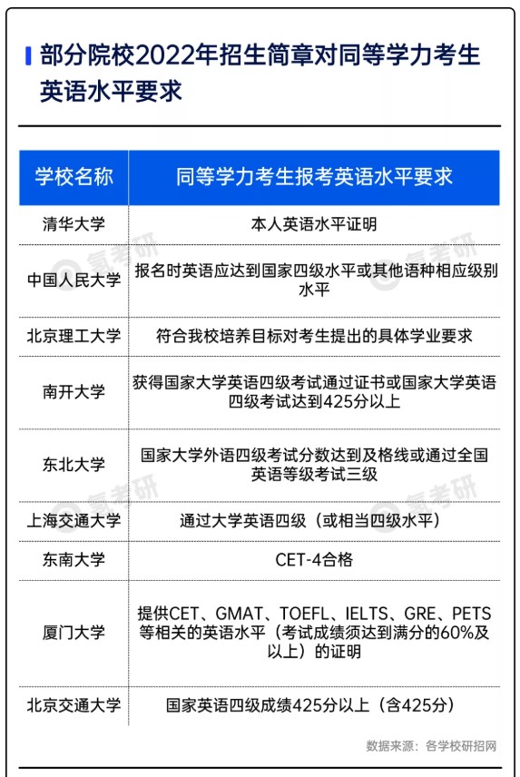 Dingtalk_20211012092742.jpg
