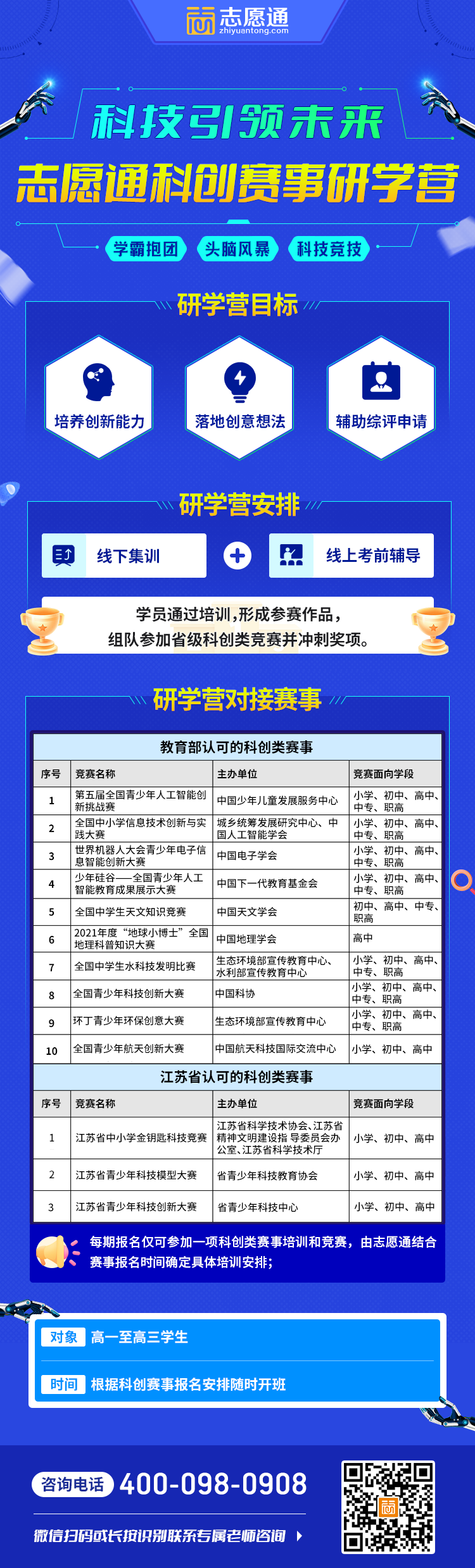研學(xué)營-活動長圖.png
