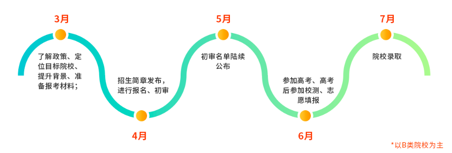 1648430476990518.png