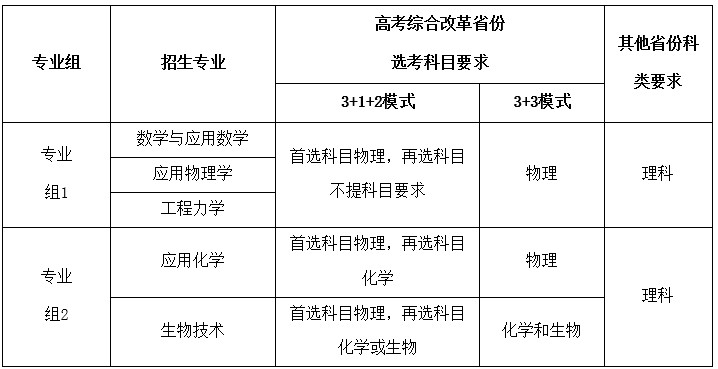 同濟(jì)大學(xué).jpg