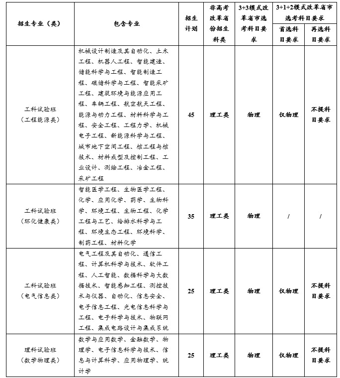 重慶大學(xué).jpg